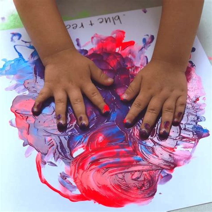 4 Girls Finger Paint: Unleashing Creativity Through Art
