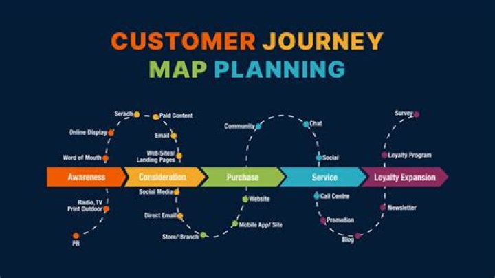 A Journey Of Privacy, Family, And Impact