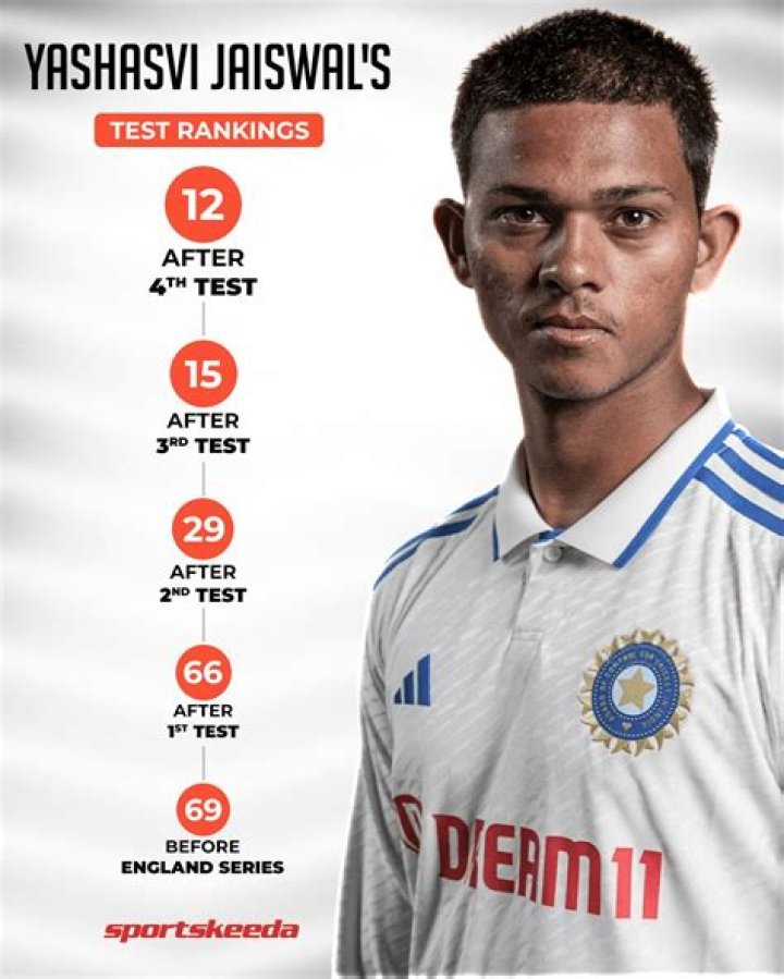 Aayushi Jaiswal: The Rise of a Web Series Sensation