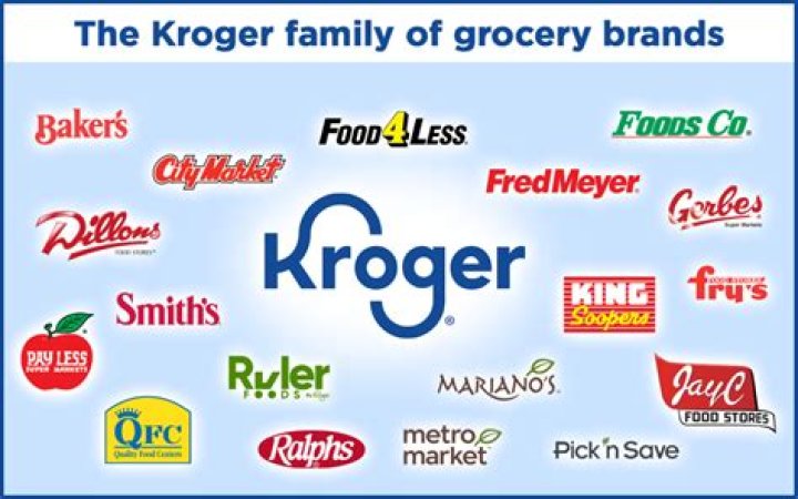 Aldi is America's fastest-growing grocer, with nearly as many stores as Kroger. Here's how the Germa