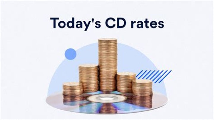 Best CD Rates of January 2024 (Earn up to 6.50% APY)