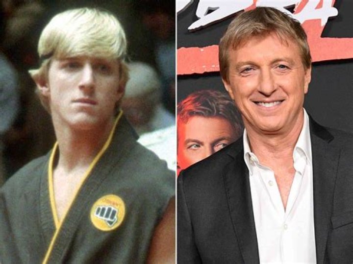 Billy Zabka: The Unyielding Star of Hollywood