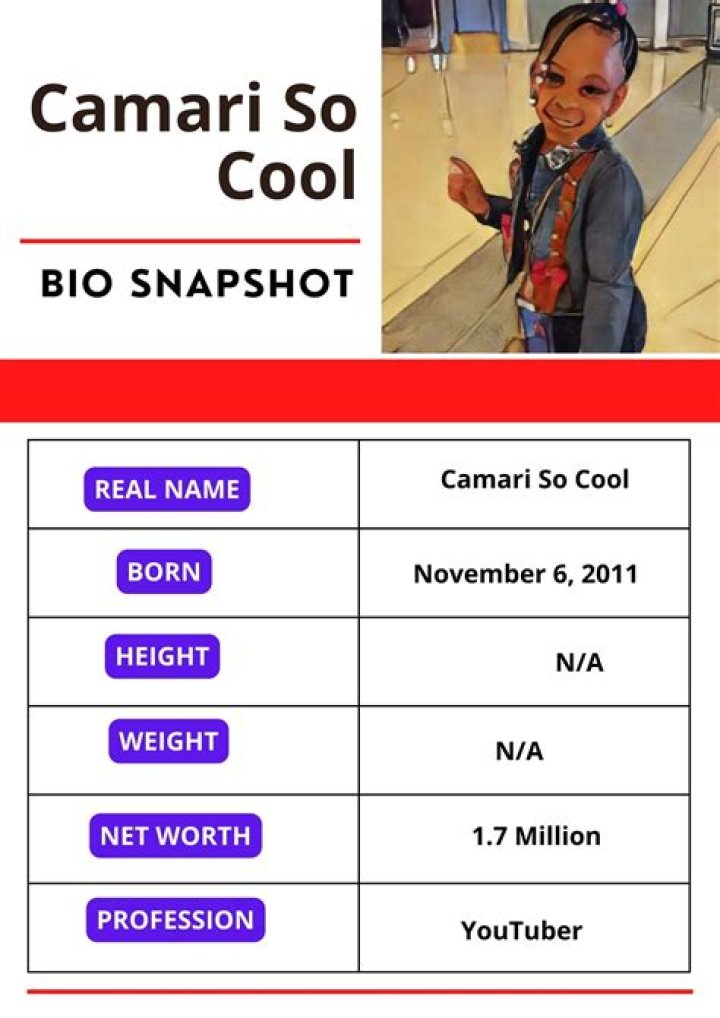 Camari so Cool Bio, Wiki, Age, Height, Parents, Mom, Number, and Net Worth.
