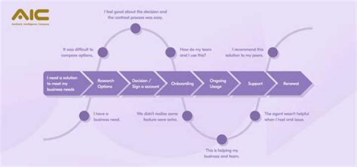 Claudia Kim Divorce: A Comprehensive Insight into Her Journey