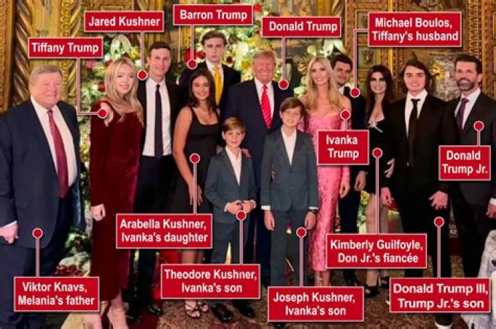 Discover the Surprising Family of Donald Trump: Everything You Need to Know About His Children