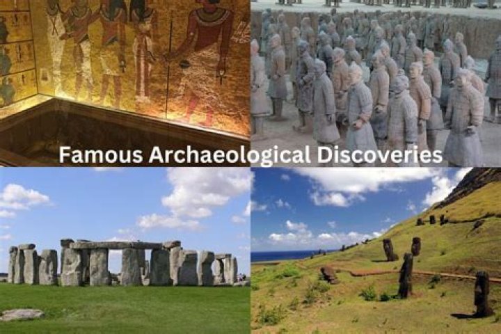 Discoveries And Insights From IMDb
