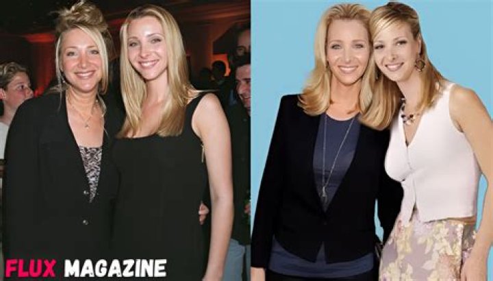 Discoveries In Meet Helene Marla Kudrow, David B. Kudrow