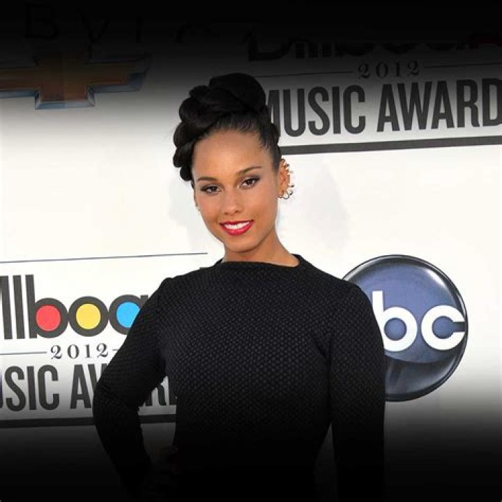 Do Alicia Keys Have Aids? Exploring Rumors and Realities