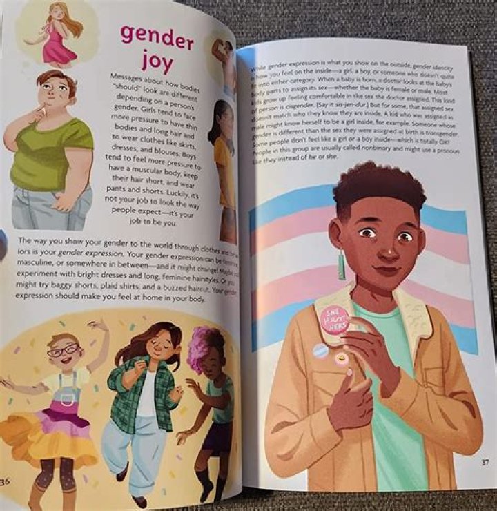 Exploring Body Image And Empowerment Through "iggy Azalea Tits"