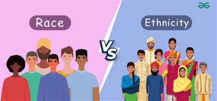 Exploring King Nasir's Ethnicity: A Deep Dive into Heritage and Identity