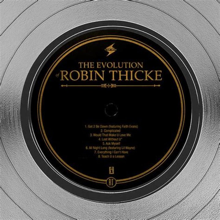 Exploring the Impact and Evolution of Robin Thicke Songs: A Captivating Journey Through Music