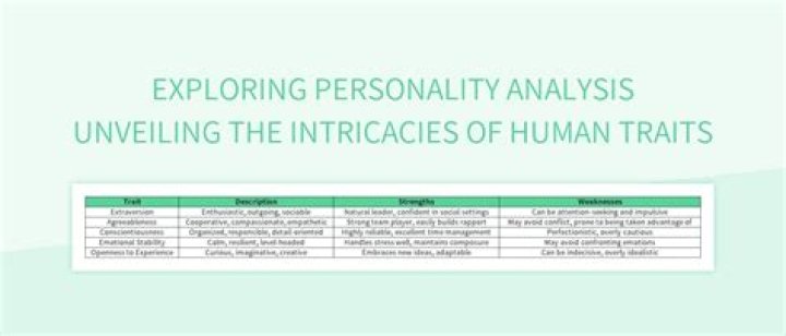 Exploring the Intricacies of Kylie Jenner's Height: A Comprehensive Analysis