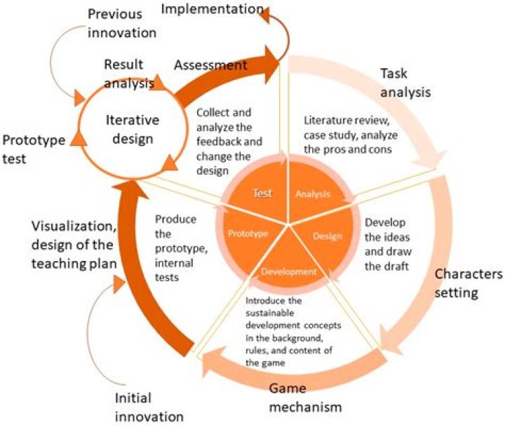 Exploring the Journey and Artistry of Ruston Kelly: A Comprehensive Biography and Career Analysis