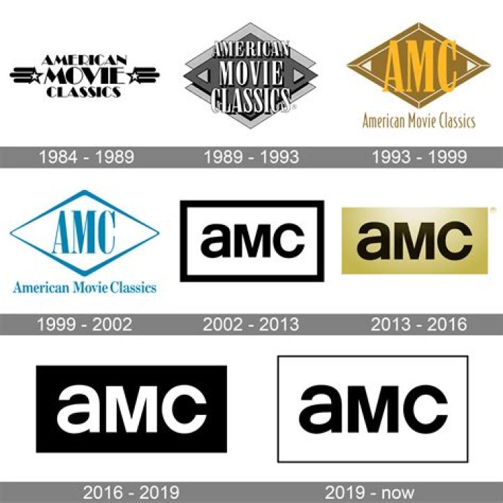 Exploring the Legacy and Experience of AMC Theatres: A Comprehensive Guide