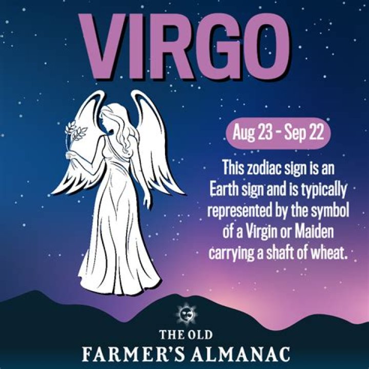 Exploring Virgo Season: Insights, Characteristics, and Celebrations