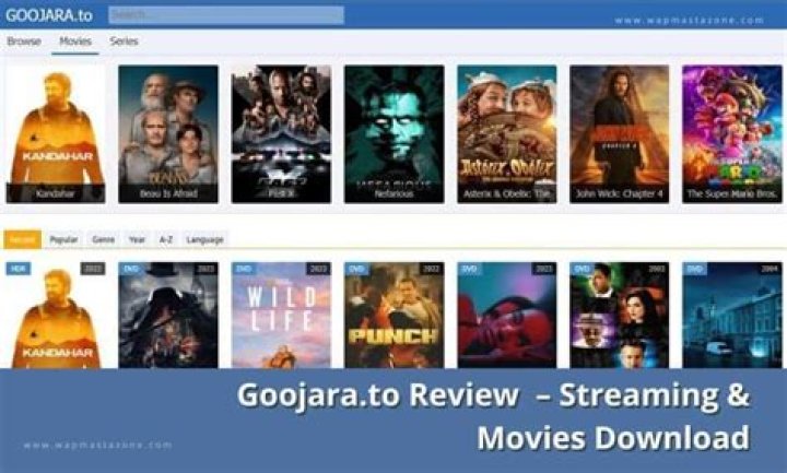 Goojara CH Movies: Your Ultimate Guide to Streaming Movies Online