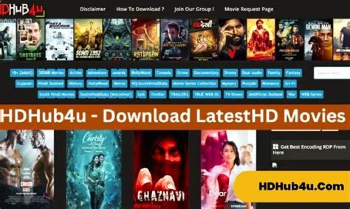 HD Hub 4U Hindi Movie: Your Ultimate Guide to Streaming Bollywood Films