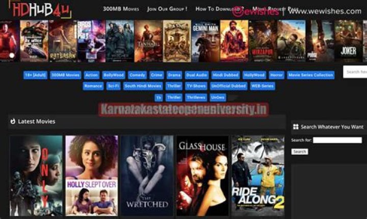 HDHub4U Movie in Hindi: A Comprehensive Guide to Streaming and Downloading
