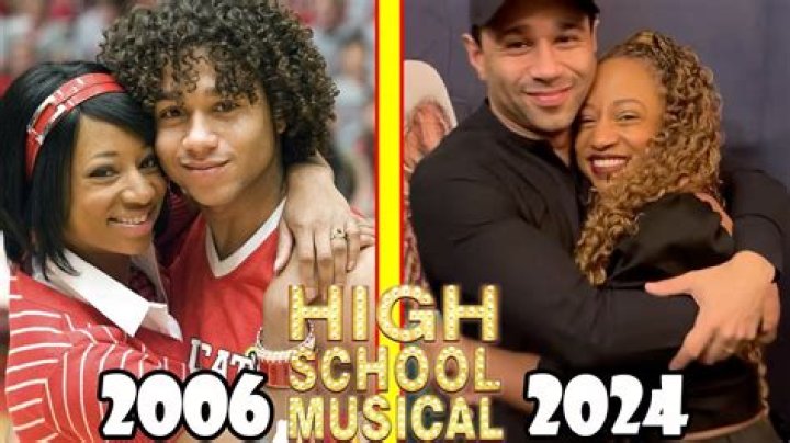 High School Musical Cast: Then and Now – A Remarkable Journey
