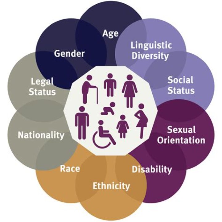 John Blake's Insights Into Race, Gender, And Social Justice