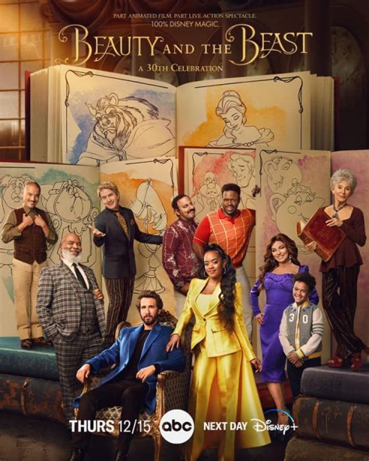 The Beast from Beauty and the Beast: A Timeless Tale of Transformation