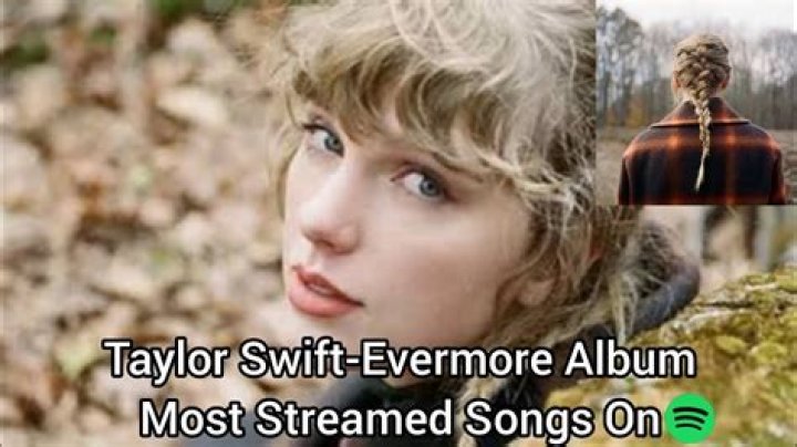The Enchanting World of Evermore Songs: A Deep Dive into Taylor Swift's Masterpiece