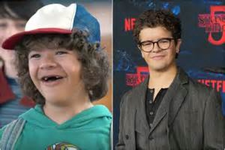 The Enigmatic Character of Dustin from Stranger Things: A Deep Dive