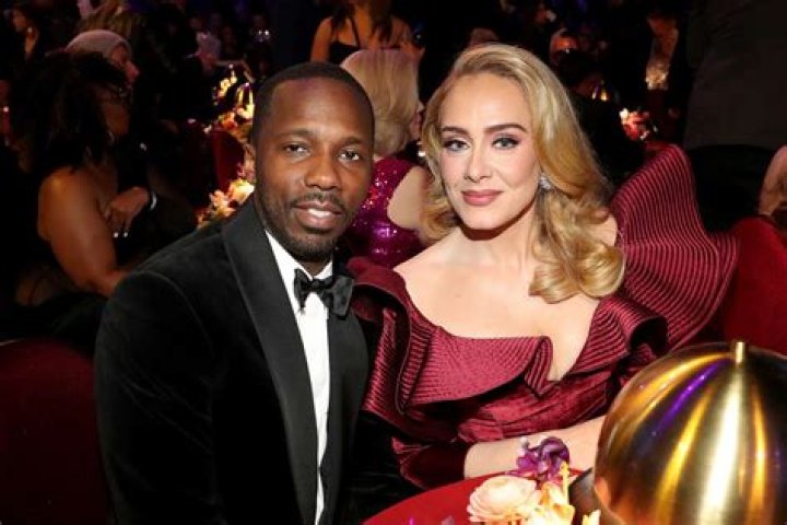 The Exciting News: Adele Engaged!
