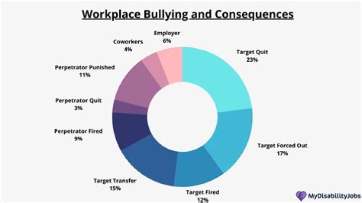 The Impact of "Attack NY": Understanding the Events and Consequences