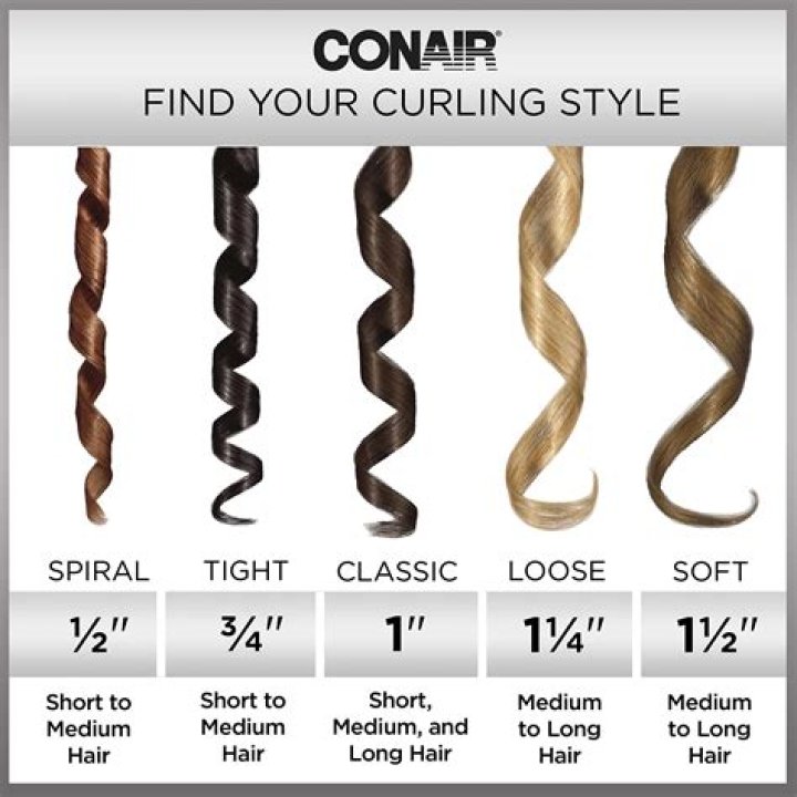 The Ultimate Guide to the Best Curling Iron: Your Path to Perfect Curls