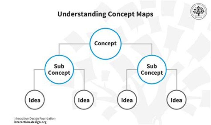 ThisIsNotAWebsite: Understanding the Concept and Its Implications