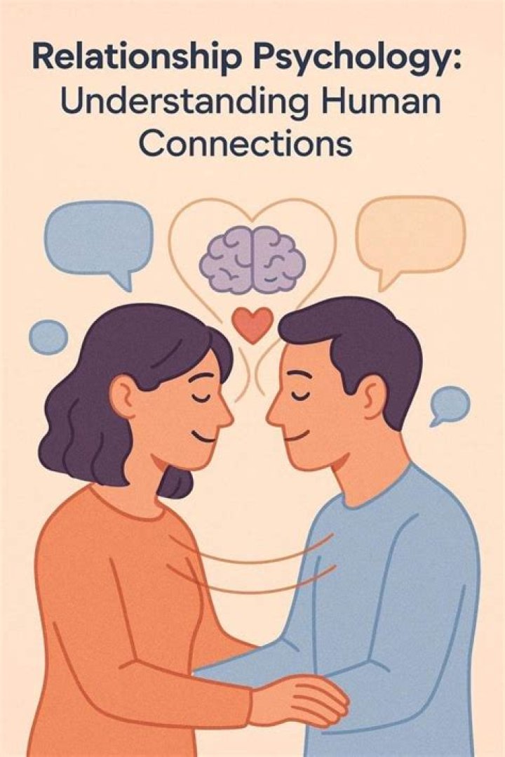 Uncovering Compatibility And Enduring Connection