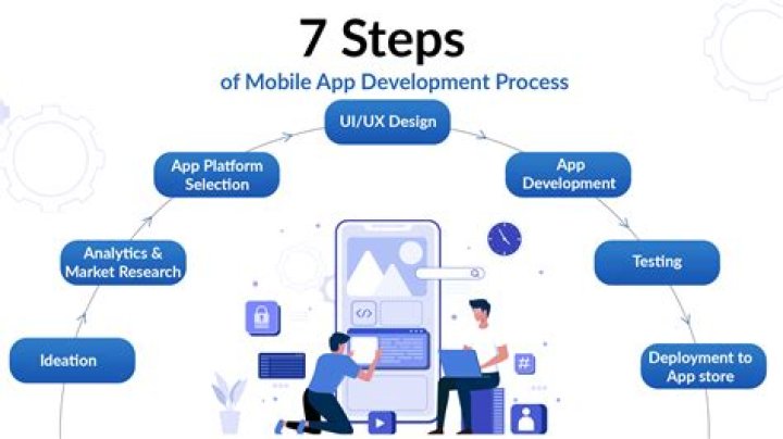 Understanding 7starehd: A Comprehensive Guide to the Streaming Platform