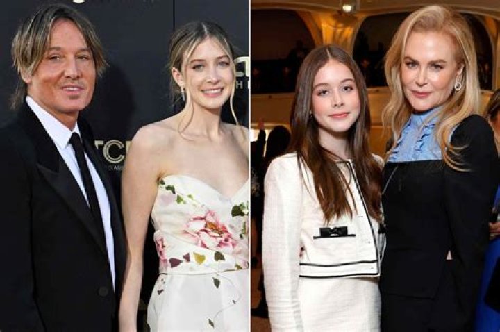 Understanding Sunday Rose Kidman Urban: The Life of Nicole Kidman and Keith Urban's Daughter