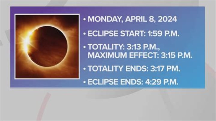 Understanding "Total Eclipse of the Heart": A Timeless Ballad's Journey through Music and Emotions