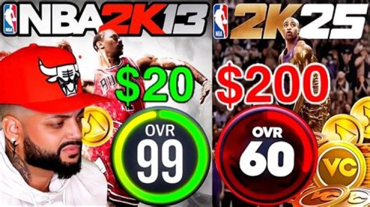 Unlocking Exclusive Insights Into An NBA Superstar's Earnings