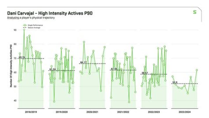 Unraveling The Enigma Of Aging