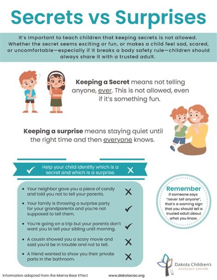 Unveiling Terence Crawford's Age: Unlocking Secrets And Surprises