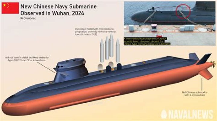 Unveiling The Depths Of Robert Davis Hissom's Submarine Ingenuity