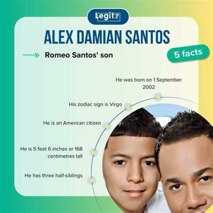 Unveiling The Maternal Lineage Of Alex Damian Santos