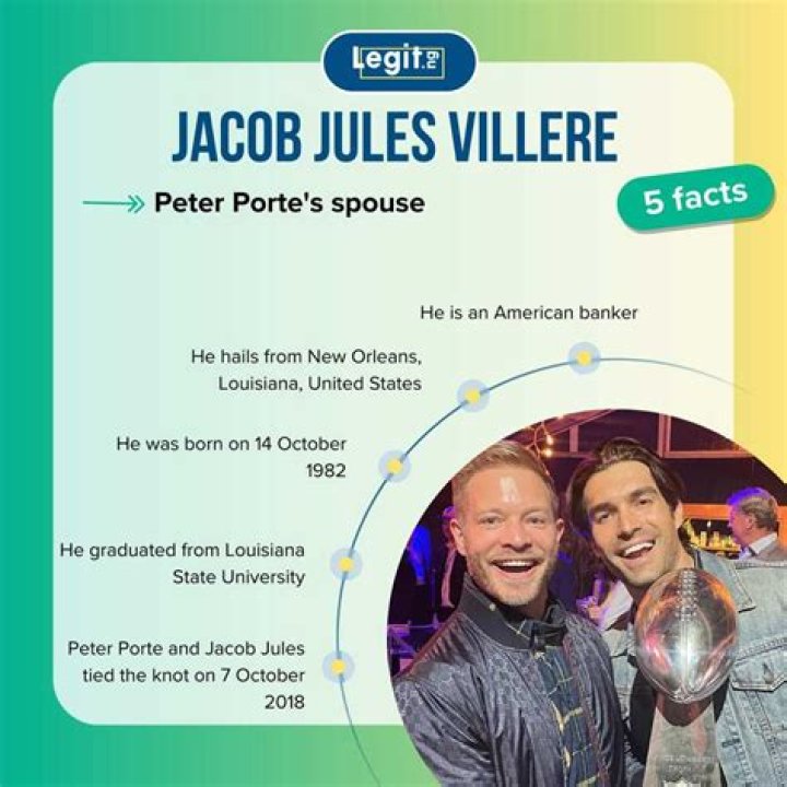 Unveiling The Significance Of Jacob Jules Villere's Age