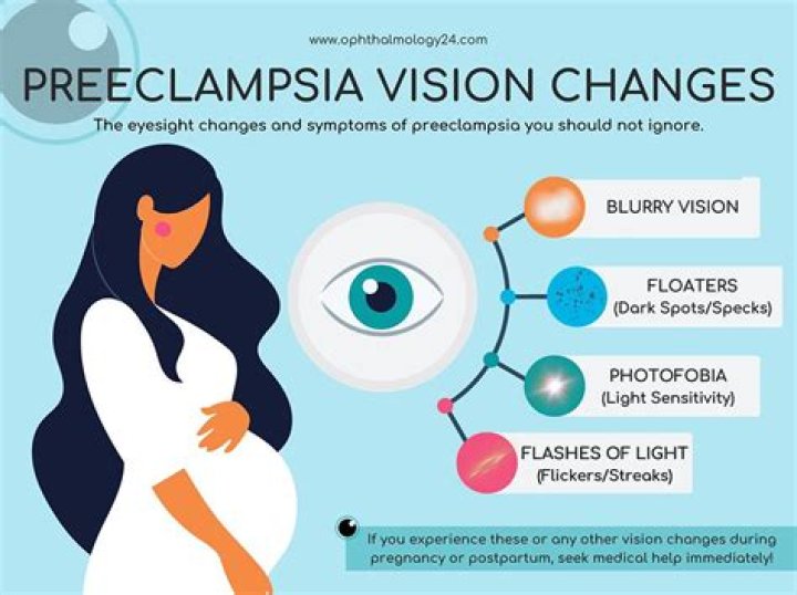What to Know About Dry Eyes During Pregnancy: An Expert Guide